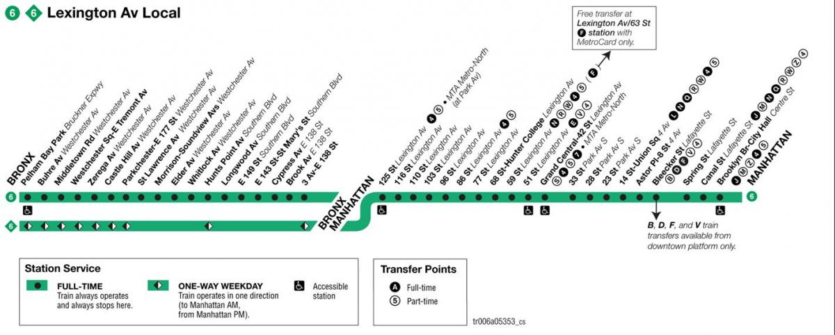 MTA 6 vlak mapě