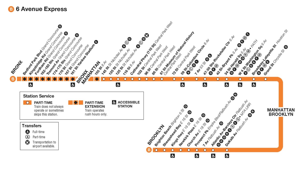 mapa b vlak