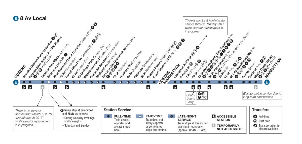 MTA metra mapa