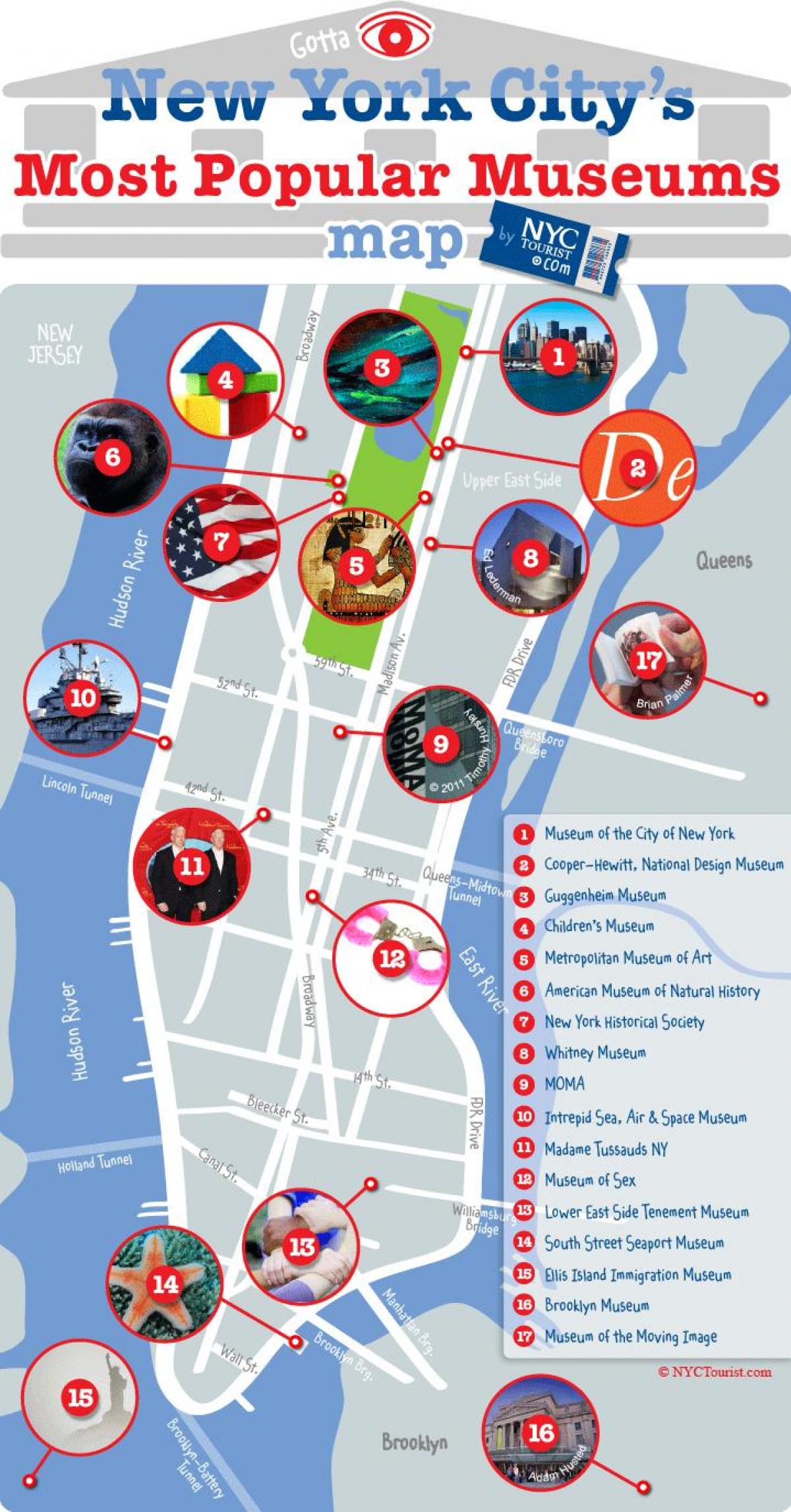 New York City muzea mapě