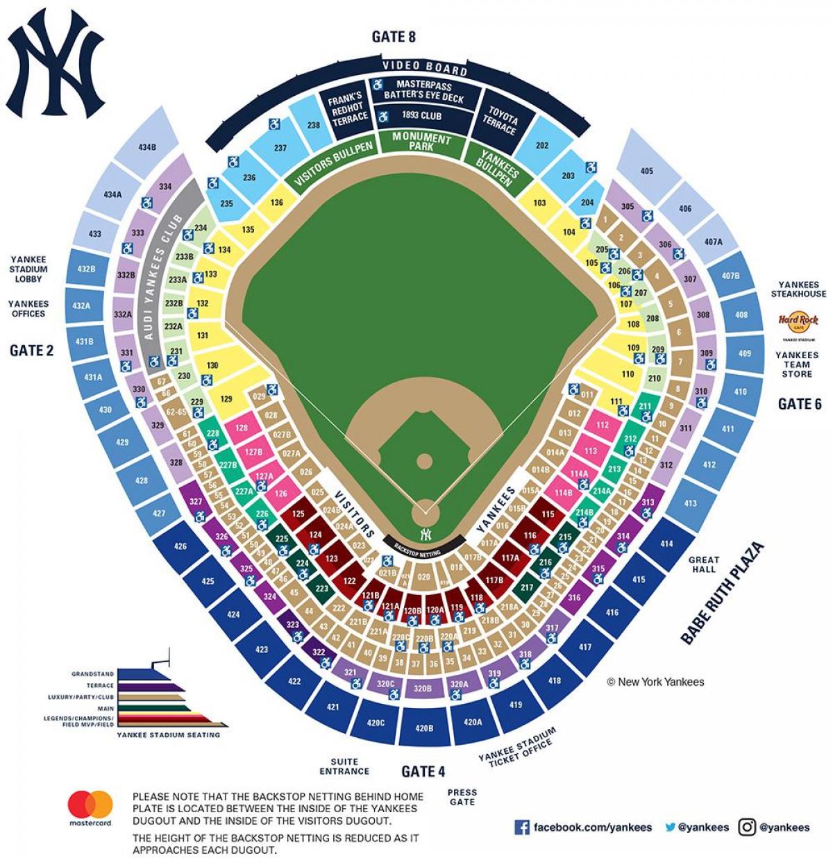 New York yankees stadium sezení mapě
