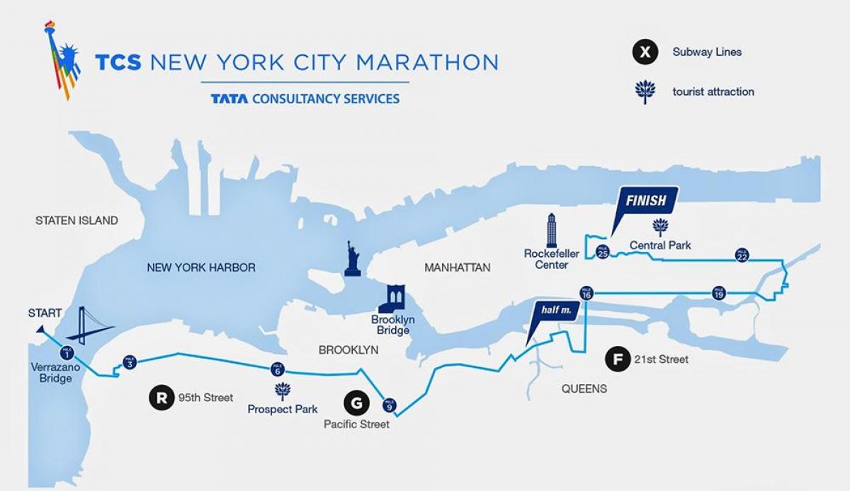 New York marathon samozřejmě mapě