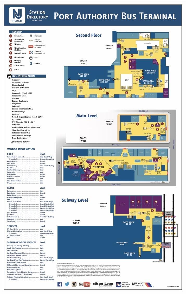 mapa přístavní správy NEW yorku