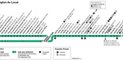 MTA 6 vlak mapě